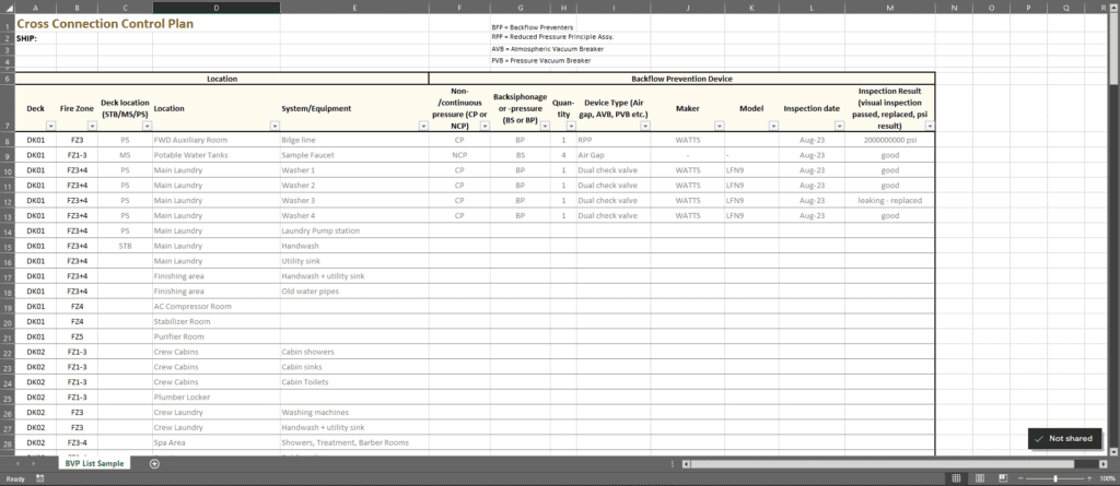 CCCP, Cross Connection Control Plan - B-TweenTheLines - The best Niche in the Cruise Industry!
